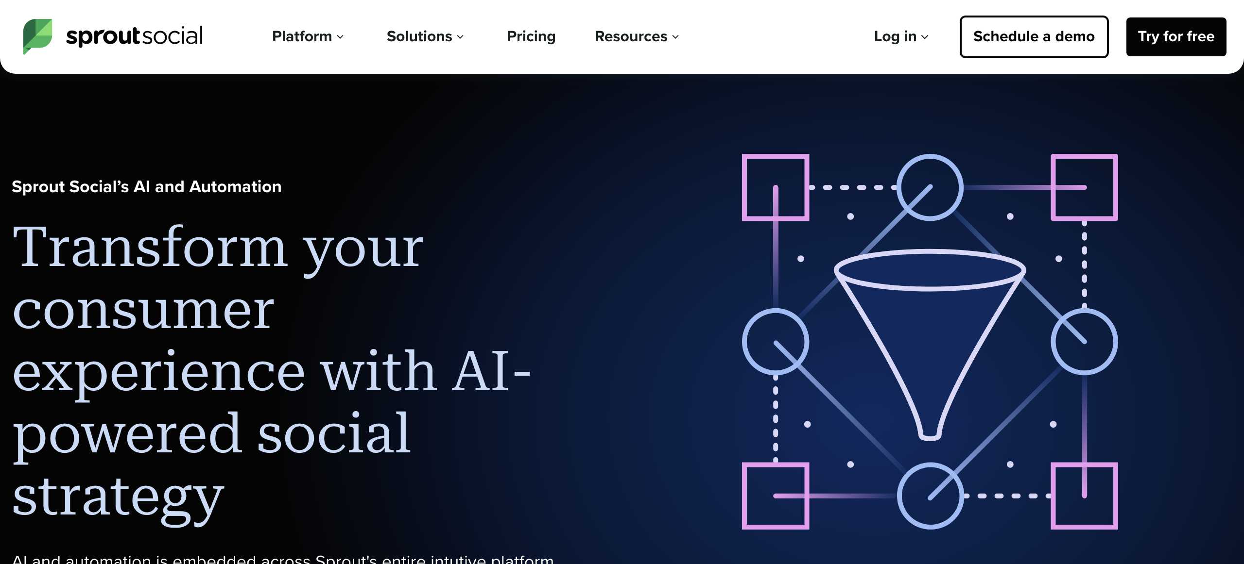 Sprout Social